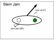 Jam strokes graphic.