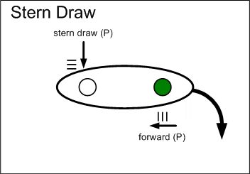 A drawing a stern draw.